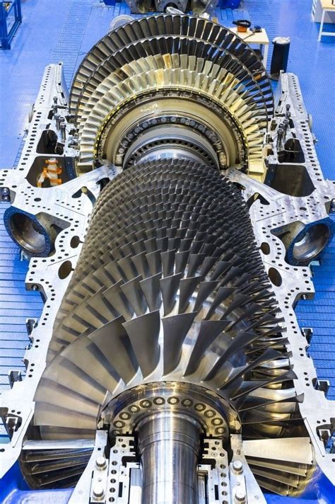 Mechanical Engineering World On Linkedin Gas Turbine Working And Types