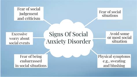 Avoidant Personality Disorder Vs Social Anxiety