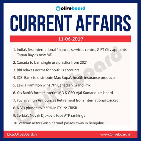 Current Affairs June Daily Gk Preparation