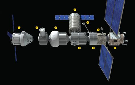 Nasas Lunar Space Station Is A Greatterrible Idea Ieee Spectrum