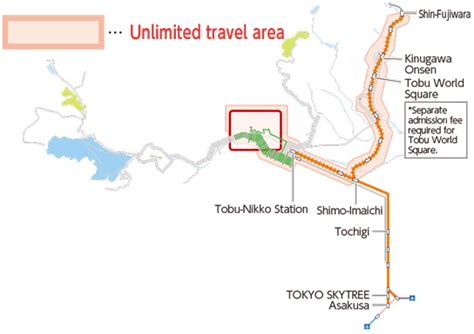 Nikko City Area Pass Tobu Top Tours