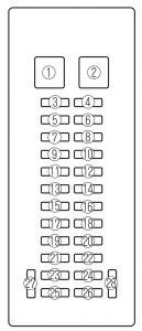 Could someone pleasesend mea fuse box diagram. Mazda MPV (2002 - 2006) - fuse box diagram - Auto Genius