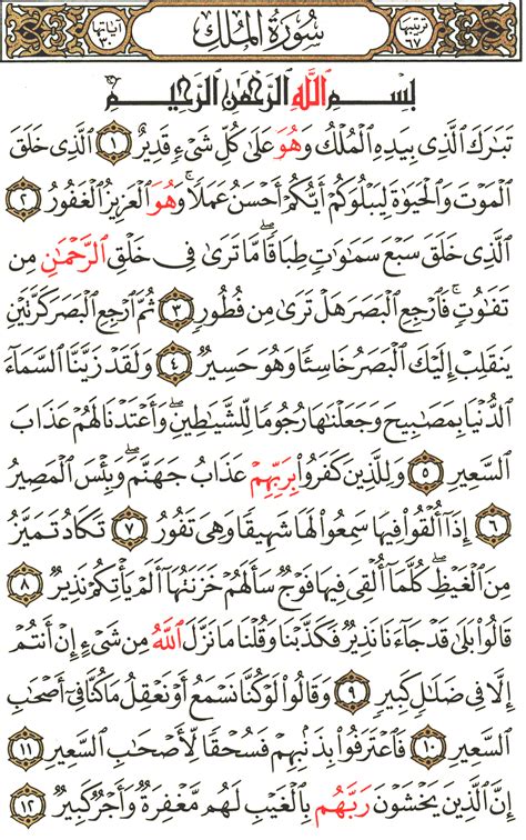 Surah Al Mulk Tabarak English Translation Of The Meaning