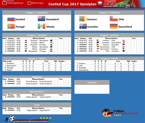 Em 2016 spielplan pdf download. Confed Cup 2017 Spielplan (pdf, ical, excel)