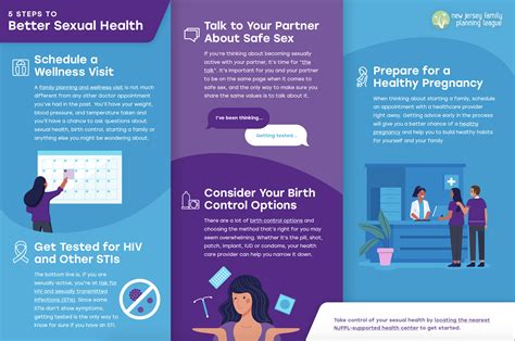 5 Steps To Better Sexual Health Njfpl