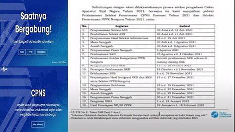 Jadwal Seleksi Penerimaan Cpns 2021 Pdf Terbaru Simak Info Lengkap