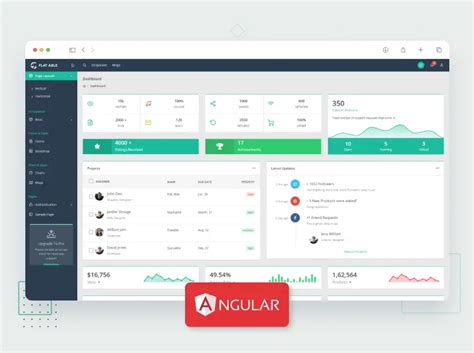 Free Angular 9 Admin Template Flat Able Lite Angular 9 Dashboard