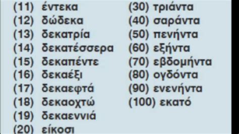 Les Chiffres De 1 à 100 En Grec Greek Numbers 1 100 Youtube