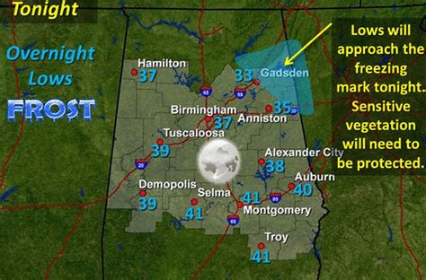 Partly Cloudy Skies And Low Of 41 Expected Tonight In Montgomery