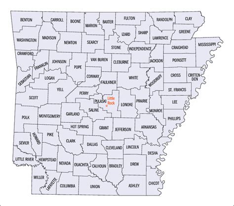 White County Criminal Background Checks Arkansas