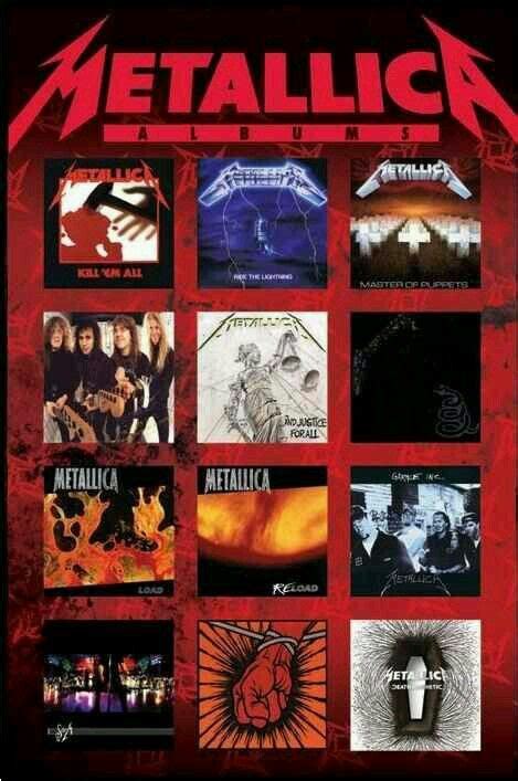 Chronological Metallica Releases Metallica Albums Metallica Art