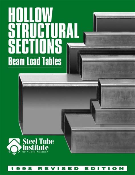 Beam Load Table Bro The Steel Tube Institute