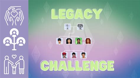 Top 10 Sims 4 Challenges The Sims Resource Blog