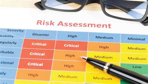 What Is Risk Assessment Safety Statement Health Safet Vrogue Co