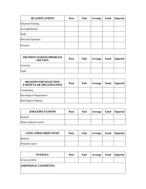 Job Interview Evaluation Form In Word And Pdf Formats Page 2 Of 2