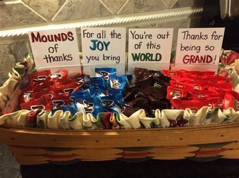 Check out our list of gift ideas teachers will. Teacher Gifts : Staff Appreciation | Employee appreciation ...