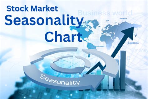 The Stock Market Seasonality Chart