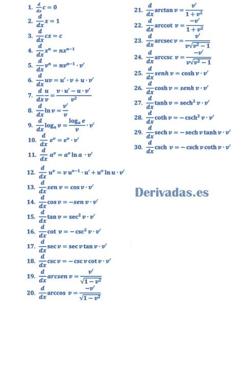 Como Calcular Derivadas Utilizando Uma Tabela De Deri Vrogue Co