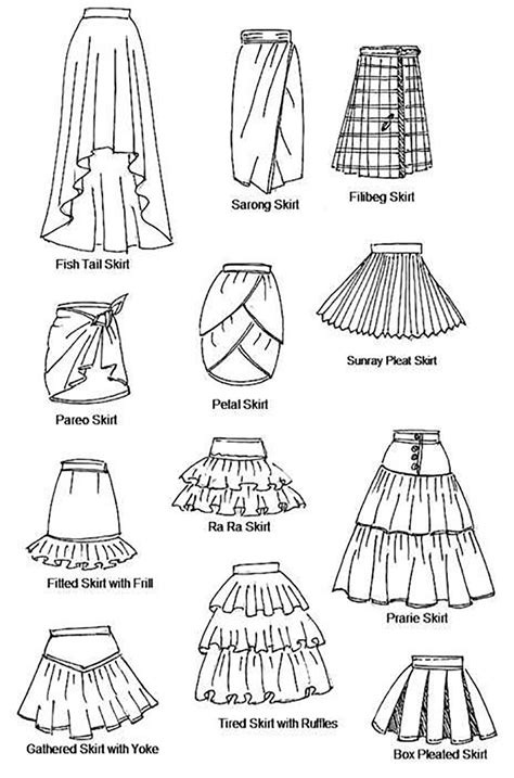 Types Of Skirts Fashion Design Drawings Dress Design Sketches