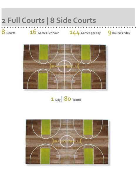 Connect Basketball Court Layout