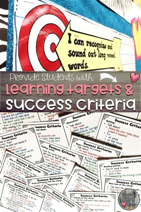Common Core Learning Target And Success Criteria Mega Bundle 1st