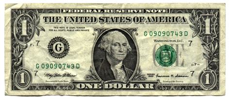 The Anatomy Of The Us Dollar Legend Inc Central