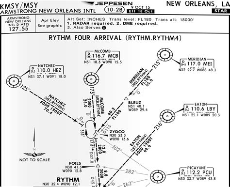 Chart Wise Standard Terminal Arrival Route Flying Magazine