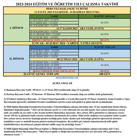 2023 2024 Eğitim Öğretim Yılı Çalışma Takvimi BİLİŞİM NOTLARI