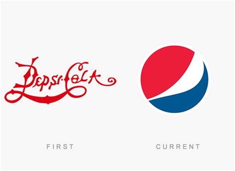 50 Best Old Vs New Logo Redesigns From Famous Brands