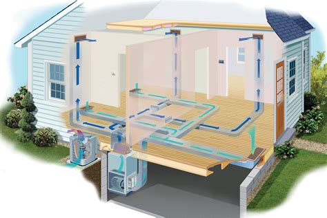 Central Air Conditioner Install