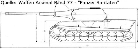 Tanks.gg is a popular web project, safe and generally suitable. Die Brücke von Arnheim- Falscher Panzer?