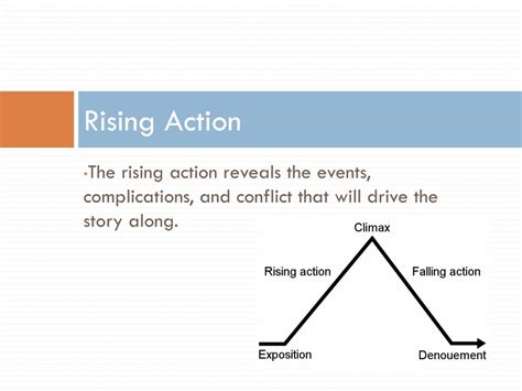 Ppt Elements Of The Short Story Powerpoint Presentation Free