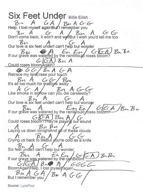 Bm a g but i wish you'd tell me to. Six Feet Under (Billie Ellish) Guitar Chord Chart | Six ...