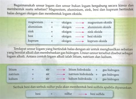 Dari kata ini terbentuk kata science (inggris). Apa Itu Sains Fizikal