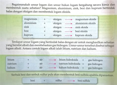 Minggu suai kenal pelajar (mskp) asasi sains bagi sesi 2020/2021. Sains Fizikal Tu Apa