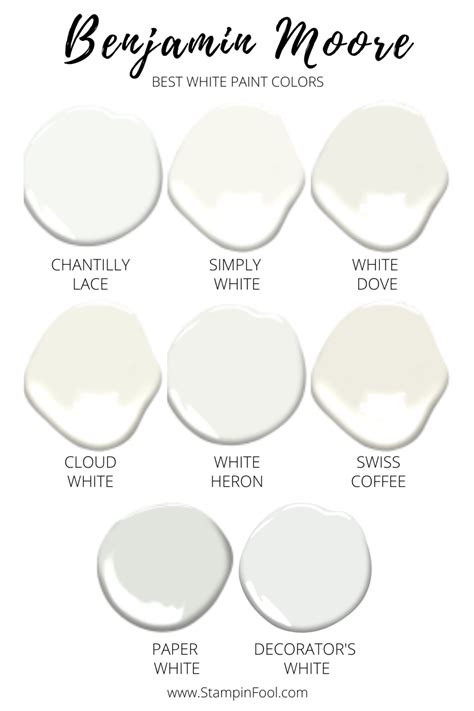 The Best Benjamin Moore White Paint Colors In