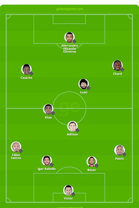 Com gols de igor gomes e vitor bueno, são paulo vence o time mineiro por 2 a 0, neste domingo (27), no morumbi, e segue firme no g4. SPNet - Atlético-MG x São Paulo: tudo o que você precisa ...