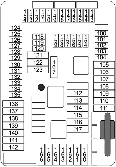 All the fuses are good. BMW X5 (F15) (2013-2018) Fuse Diagram • FuseCheck.com