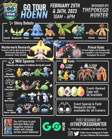 Pokémon Go Hoenn Tour Complete Guide Pokémon Go Hub