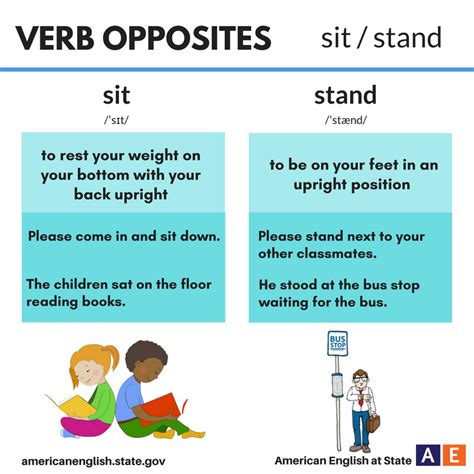 Verb Opposites Sit Stand English Vocabulary Writing Lessons