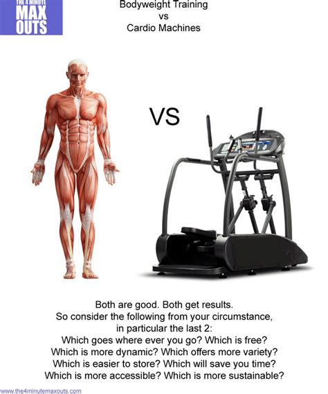 The Minute Max Outs Bodyweight Training Vs Cardio Machines Body Weight Training Body