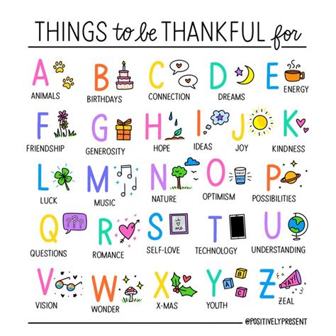 Things To Be Thankful For Free Download Positively Present Dani Dipirro In