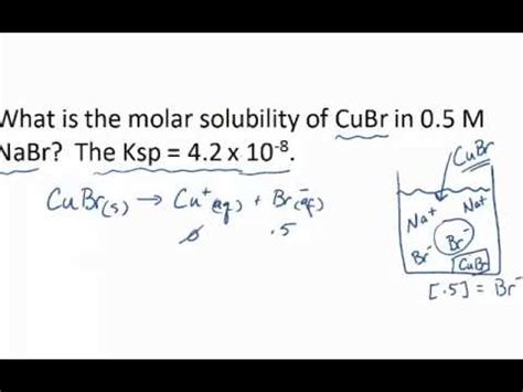 Therefore, the solubility of a gas decreases as the temperature increases. Molar Solubility Example Calculation - Common Ion - YouTube