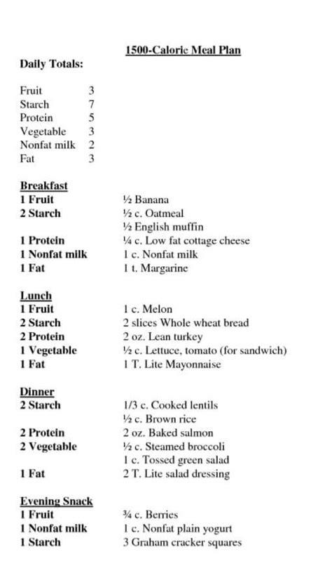 Printable Cardiac Diet Menu Printable Cards
