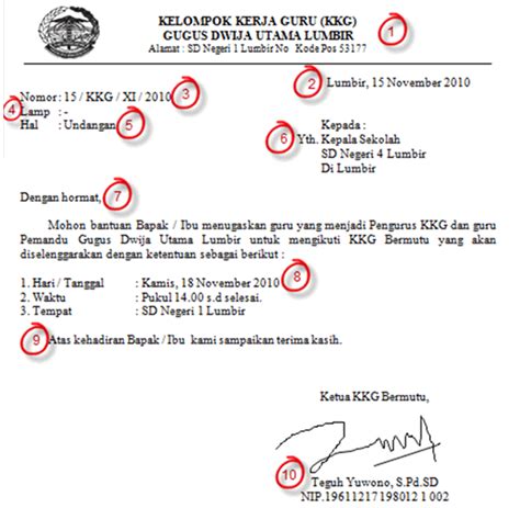 Bentuk dan Jenis Surat ( Artikel Lengkap ) - Kampung Ilmu | Artikel
