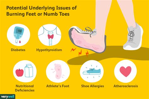 What Causes Numbness In Toes