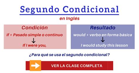 Segundo Condicional En Inglés Second Conditional Ejemplos Pdf