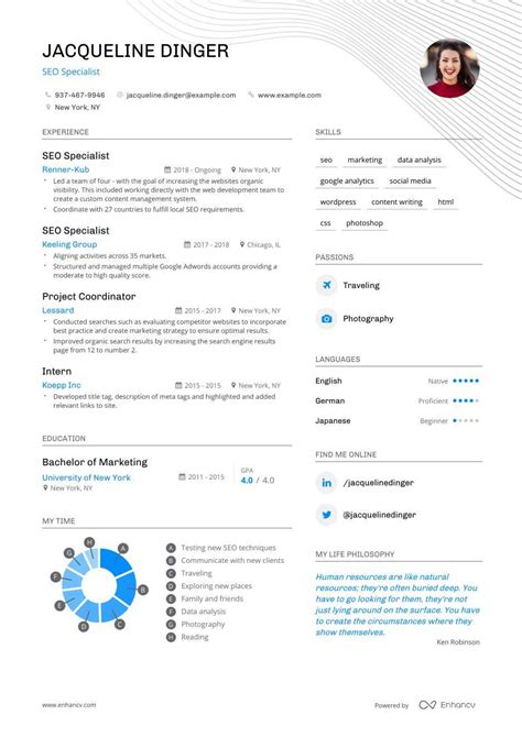 I think it would be if you shared some of your. Top SEO Specialist Resume Examples + Expert Tips | Enhancv.com