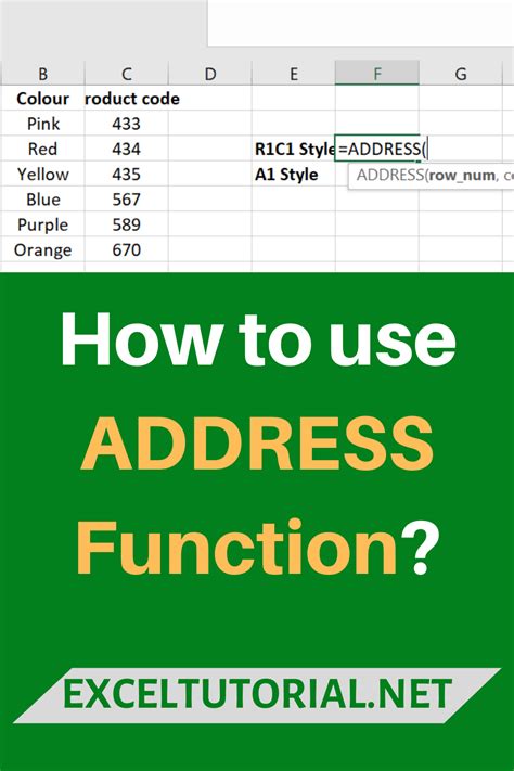 Check spelling or type a new query. Honda Financial Address - steelheadfishingcr