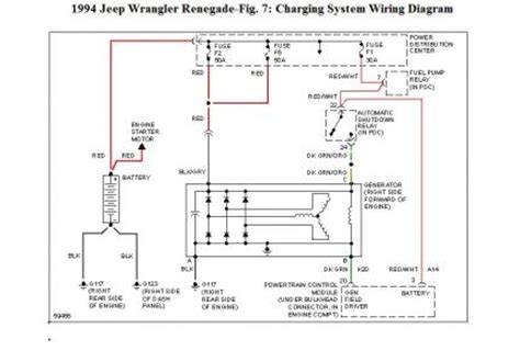 2004 jeep grand cherokee door wiring harness diagram. 1994 Jeep YJ I Feel Dumb for Asking